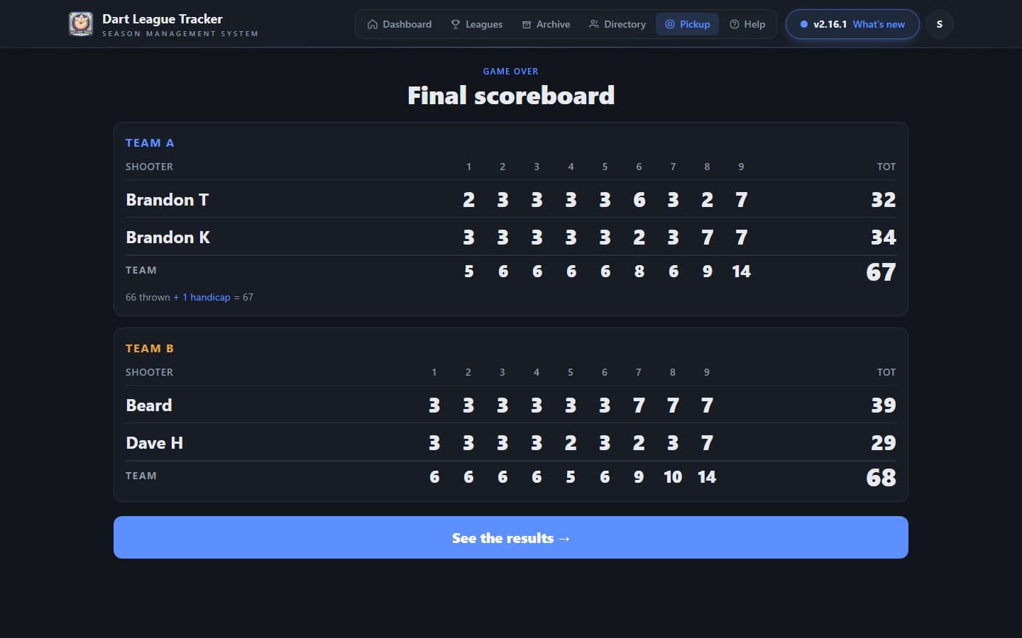 A pickup game’s final scoreboard: two teams, every shooter’s nine innings and the team totals.